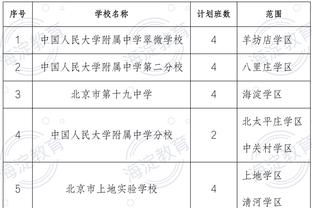 卢：希望海兰德和波士顿努力打球 思想上重视防守